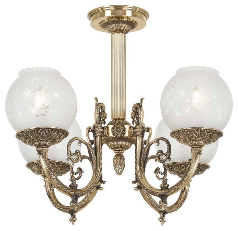 Metropolitan 21" 4-Light Semi-Flush Mount in Antique Classic Brass