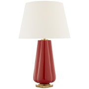 Penelope 2-Light Table Lamp in Berry Red