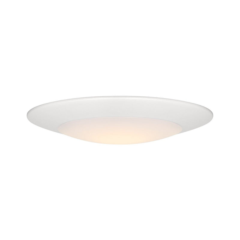 7.5" Slim-Profile LED Disc Flush Mount in White