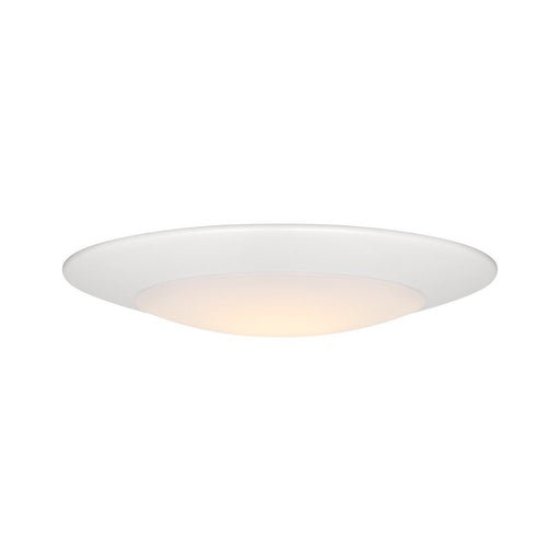 7.5" Slim-Profile LED Disc Flush Mount in White
