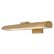 Alston Picture Light in Heritage Brass