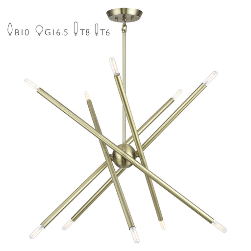 Soho 10-Light Chandelier in Antique Brass