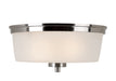 Fusion 2-Light Flushmount in Brushed Nickel with Frosted Glass