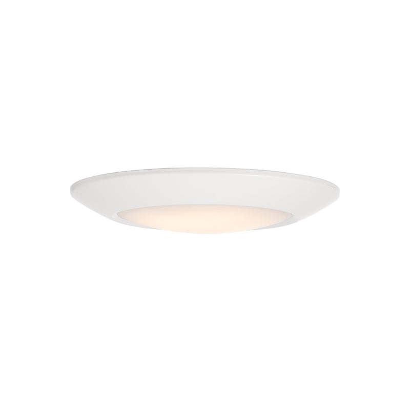 Slim 9" LED Disc Flush Mount in White