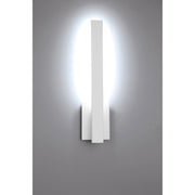 Haus LED Wall Sconce in White
