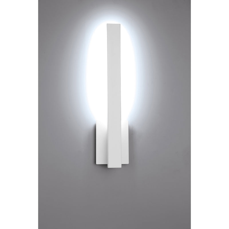 Haus LED Wall Sconce in White