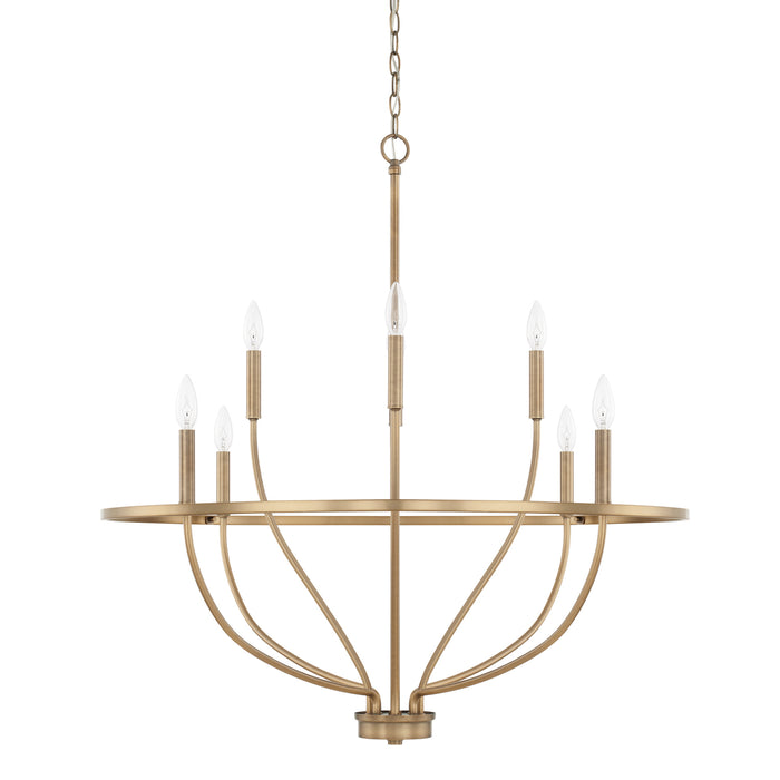 Greyson 8-Light Chandelier in Aged Brass - Lamps Expo