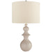 Saxon One Light Table Lamp in Blush