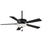 Contractor Uni-Pack 52" LED Ceiling Fan in Coal