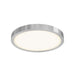 LED Flushmount in Satin Nickel