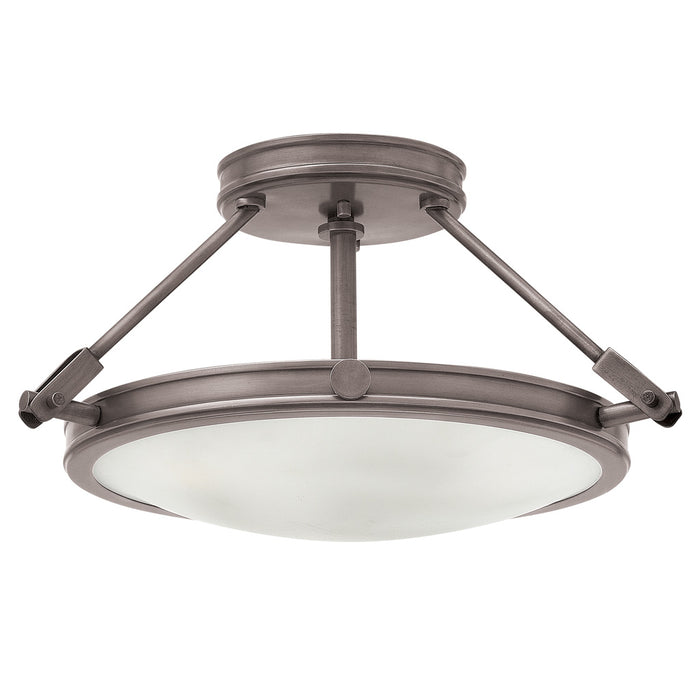 Collier Small LED Semi-Flush Mount in Antique Nickel