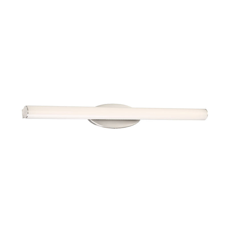 Mini Loft LED Bath & Vanity Light in Brushed Nickel