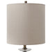 Uttermost's Parnell Industrial Buffet Lamp Designed by Matthew Williams - Lamps Expo